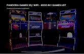 Compiled and Presented by Arcade Mania®
