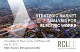 STRATEGIC MARKET ANALYSIS FOR ELECTRIC WORKS