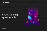 Understanding Cyber Attacks - Cytomic
