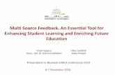 Multi Source Feedback. An Essential Tool for Enhancing ...