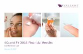 4Q and FY 2016 Financial Results - Bausch Health