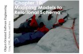 Chapter 10, Mapping Models to Relational Schema g