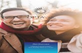 OPTAVIA® Plan Overview