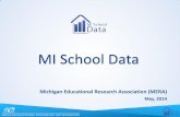 MI School Data - merainc.org