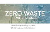 The Zero Waste Principles and their Effect on Avoiding ...