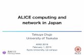 ALICE computing and network in Japan