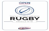 TOOLS FOR LEARNING RUGBY