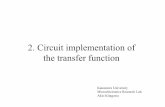2. Circuit implementation of the transfer function
