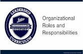Organizational Roles and Responsibilities