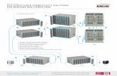 DCS STRUCTURED CONNECTIVITY SOLUTIONS FOR BROCADE …
