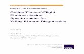 Online Time-of-Flight Photoemission Spectrometer for X-Ray ...