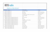Stations Monitored - BDSradio