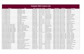 Summer 2021 Course List - University of Montana