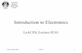 I Introduction to Electronics