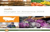 Hunger in America 2014