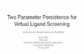 Two Parameter Persistence for Virtual Ligand Screening