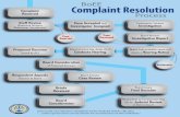 BoEE Complaint Resolution Process
