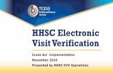 HHSC Electronic Visit Verification