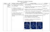 Alternative Academic Calendar 9th Standard