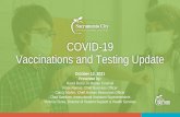 COVID-19 Vaccinations and Testing Update