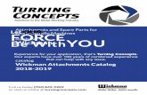 Attachments and Spare Parts for OUR FORCE Be With Wickman YOU