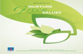 ANNUAL REPORT 2015 NURTURE Green - PVCFC