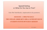 M.Raynaud-QualityTime-ESL - Speed-Dating