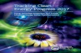 Tracking Clean Energy Progress 2017 - .NET Framework