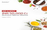 Branded Spices Market