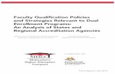 Faculty Qualification Policies and Strategies Relevant to ...