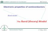 The Band (theory) Model