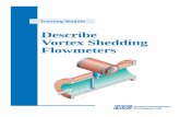 Describe Vortex Shedding Flowmeters