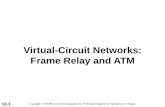 Virtual-Circuit Networks: Frame Relay and ATM