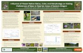 Influence of Flower Native Status, Color, and Morphology ...