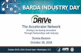 The Accelerator Network - Medical Countermeasures