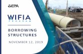 WIFIA Borrowing Structures webinar presentation