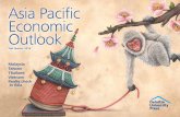 Asia Pacific Economic Outlook - Deloitte
