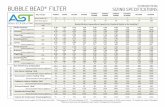 BUBBLE BEAD FILTER STANDARD MEDIA SIZING SPECIFICATIONS