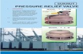 Pressure Relief Valve - Sukrut Udyog