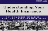 Understanding Your Health Insurance