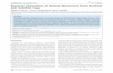 Bayesian Estimation of Animal Movement from Archival and ...