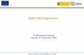 IDAE’s Aid Programmes
