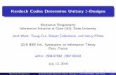 Kerdock Codes Determine Unitary 2-Designs