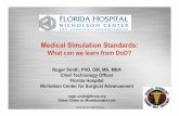 Medical Simulation Standards