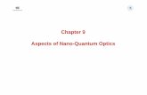 Chapter 9 Aspects of Nano-Quantum Optics