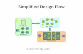Simplified Design Flow - Uppsala University