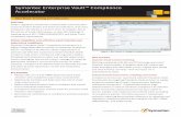 Symantec Enterprise Vault™ Compliance Accelerator