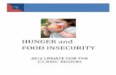 HUNGER and FOOD INSECURITY - Fresno State
