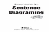 GLENCOE LANGUAGE ARTS Sentence Diagraming