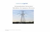 Transmission Structure Wireless Occupancy Process